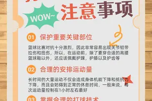  如何进行篮球训练才能提高技巧：科学方法与实战经验的结合